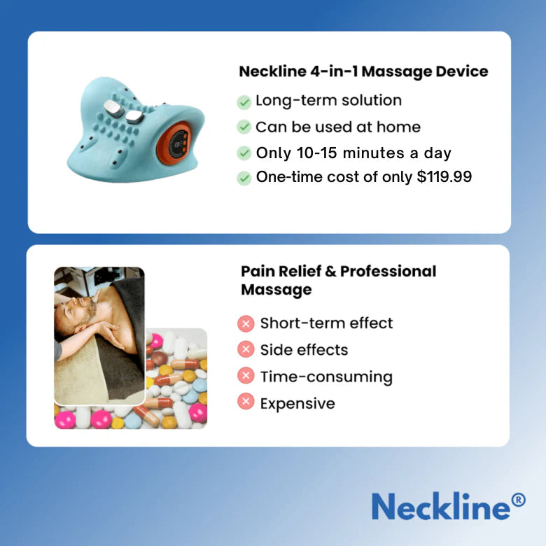 4-in-1 Massager